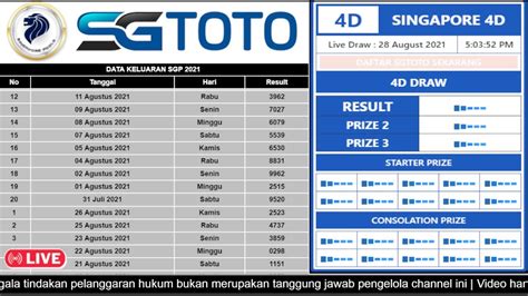live sgp hari ini|Iba pa.